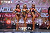 Grand Prix Dudushkin Fitness Family - 2023