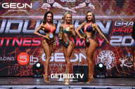 Grand Prix Dudushkin Fitness Family - 2023