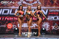 Grand Prix Dudushkin Fitness Family - 2023