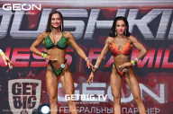 Grand Prix Dudushkin Fitness Family - 2023