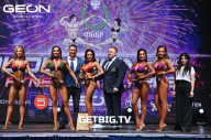 Grand Prix Dudushkin Fitness Family - 2023