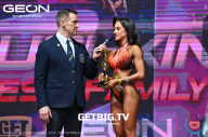 Grand Prix Dudushkin Fitness Family - 2023