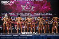 Grand Prix Dudushkin Fitness Family - 2023