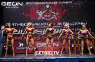 Grand Prix Dudushkin Fitness Family - 2023