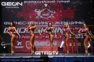 Grand Prix Dudushkin Fitness Family - 2023