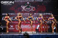 Grand Prix Dudushkin Fitness Family - 2023