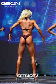Grand Prix Dudushkin Fitness Family - 2023