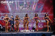 Grand Prix Dudushkin Fitness Family - 2023