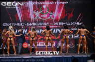 Grand Prix Dudushkin Fitness Family - 2023