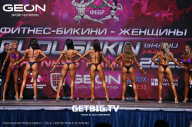 Grand Prix Dudushkin Fitness Family - 2023