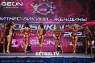Grand Prix Dudushkin Fitness Family - 2023