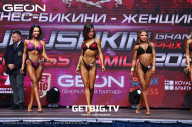 Grand Prix Dudushkin Fitness Family - 2023