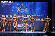 Grand Prix Dudushkin Fitness Family - 2023