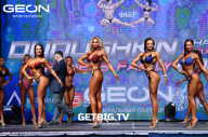 Grand Prix Dudushkin Fitness Family - 2023