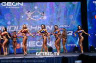 Grand Prix Dudushkin Fitness Family - 2023