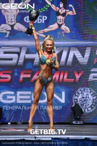 Grand Prix Dudushkin Fitness Family - 2023