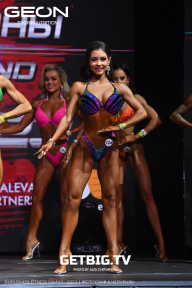 Grand Prix Dudushkin Fitness Family - 2023