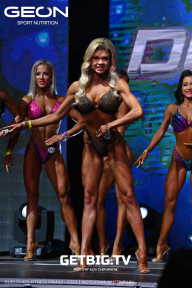 Grand Prix Dudushkin Fitness Family - 2023