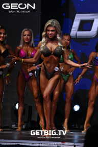 Grand Prix Dudushkin Fitness Family - 2023