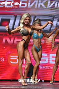 Grand Prix Dudushkin Fitness Family - 2023