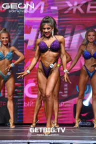 Grand Prix Dudushkin Fitness Family - 2023