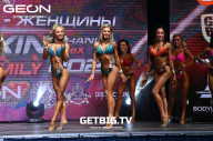 Grand Prix Dudushkin Fitness Family - 2023