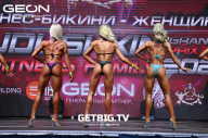Grand Prix Dudushkin Fitness Family - 2023