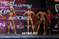 Grand Prix Dudushkin Fitness Family - 2023