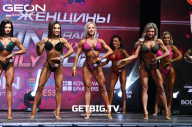 Grand Prix Dudushkin Fitness Family - 2023