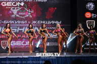 Grand Prix Dudushkin Fitness Family - 2023