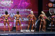 Grand Prix Dudushkin Fitness Family - 2023