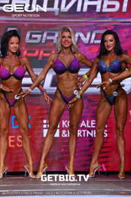 Grand Prix Dudushkin Fitness Family - 2023