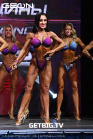 Grand Prix Dudushkin Fitness Family - 2023