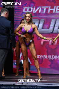 Grand Prix Dudushkin Fitness Family - 2023