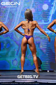 Grand Prix Dudushkin Fitness Family - 2023