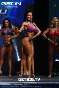 Grand Prix Dudushkin Fitness Family - 2023