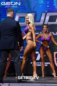 Grand Prix Dudushkin Fitness Family - 2023