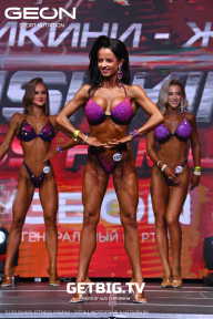 Grand Prix Dudushkin Fitness Family - 2023