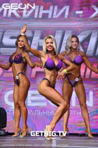 Grand Prix Dudushkin Fitness Family - 2023