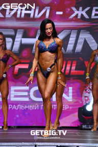 Grand Prix Dudushkin Fitness Family - 2023