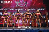 Grand Prix Dudushkin Fitness Family - 2023