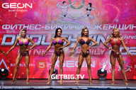 Grand Prix Dudushkin Fitness Family - 2023