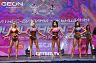 Grand Prix Dudushkin Fitness Family - 2023