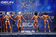 Grand Prix Dudushkin Fitness Family - 2023