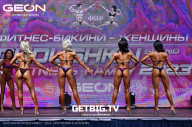 Grand Prix Dudushkin Fitness Family - 2023