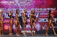 Grand Prix Dudushkin Fitness Family - 2023