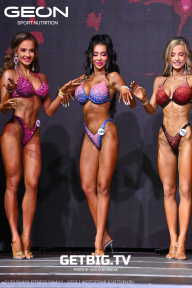 Grand Prix Dudushkin Fitness Family - 2023