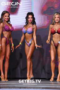 Grand Prix Dudushkin Fitness Family - 2023