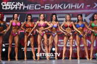 Grand Prix Dudushkin Fitness Family - 2023