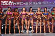 Grand Prix Dudushkin Fitness Family - 2023